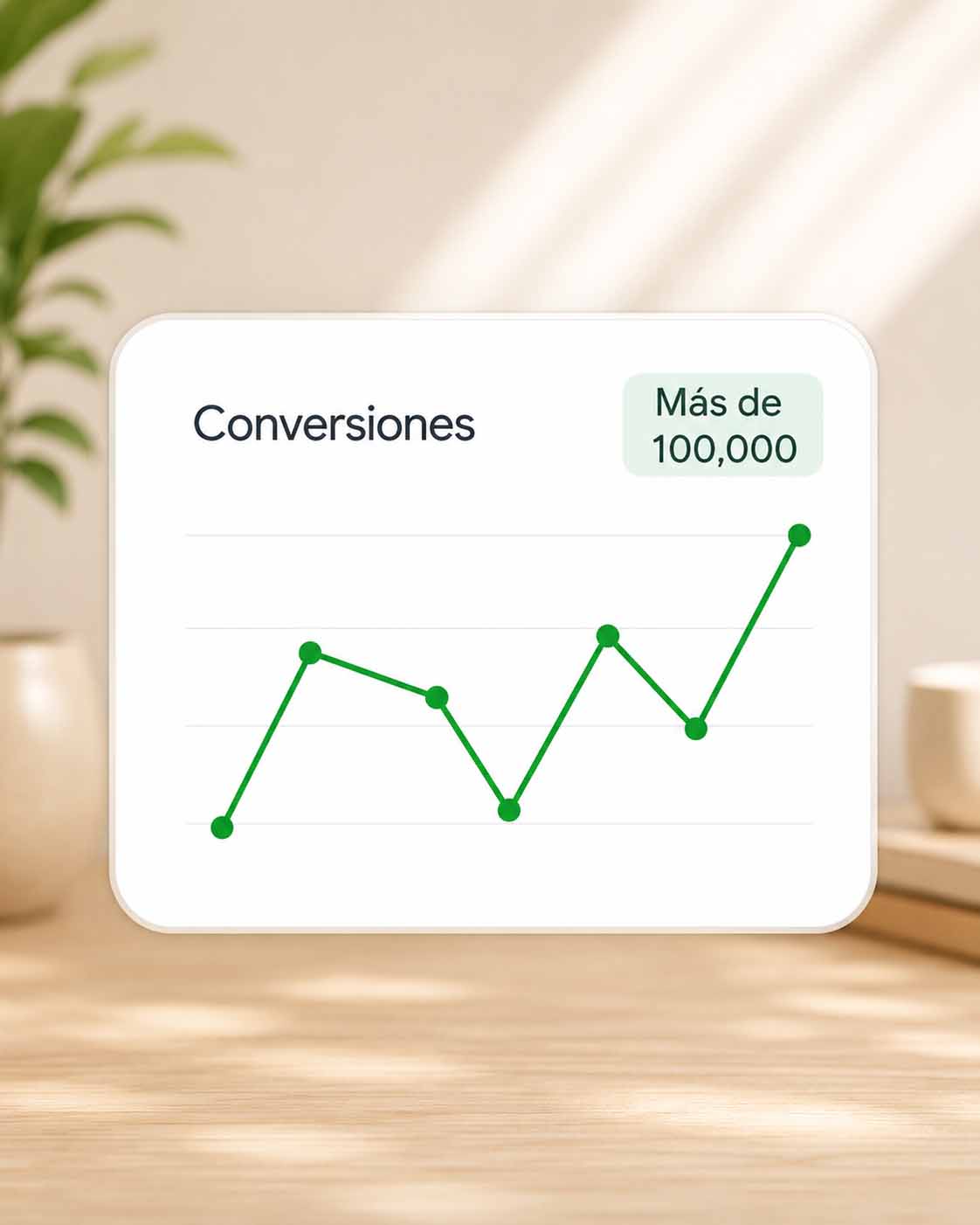 Registra y optimiza el ROI